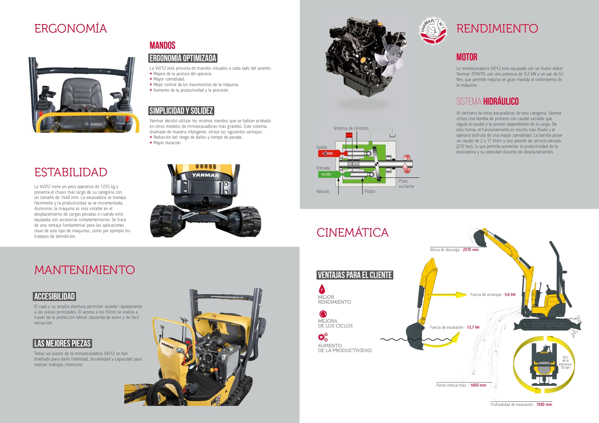 alquiler de miniexcavadora yanmar